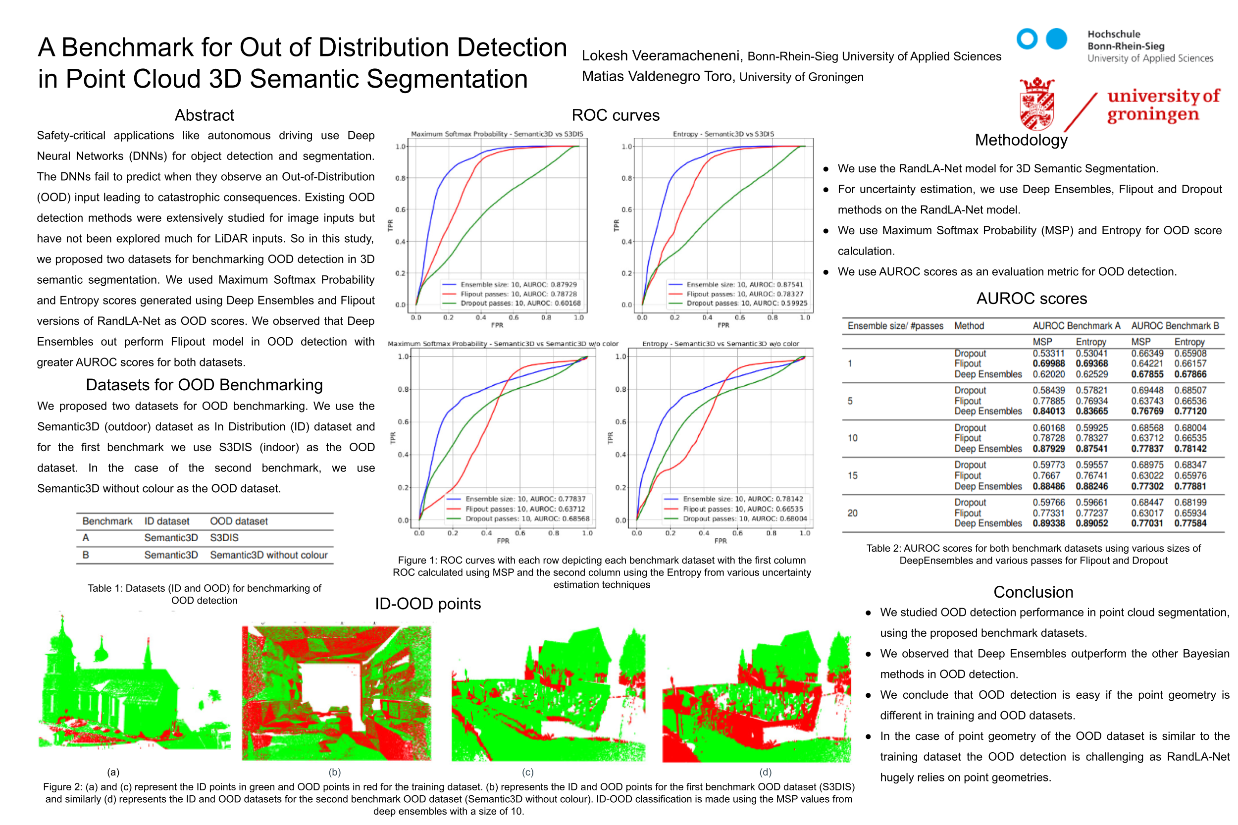 NeurIPS A Benchmark for Out of Distribution Detection in Point Cloud 3D